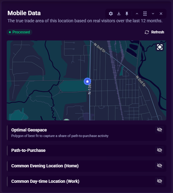 The Mobile Data section, showing the processed status and the stacked OGS, P2P, CEL, and CDL product cards