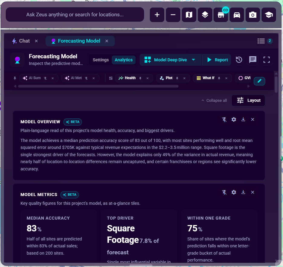 The Forecasting Model tab's Analytics sub-tab, showing the pinned AI sections (titled "Model Overview" and "Model Metrics") and the Model Health tile row