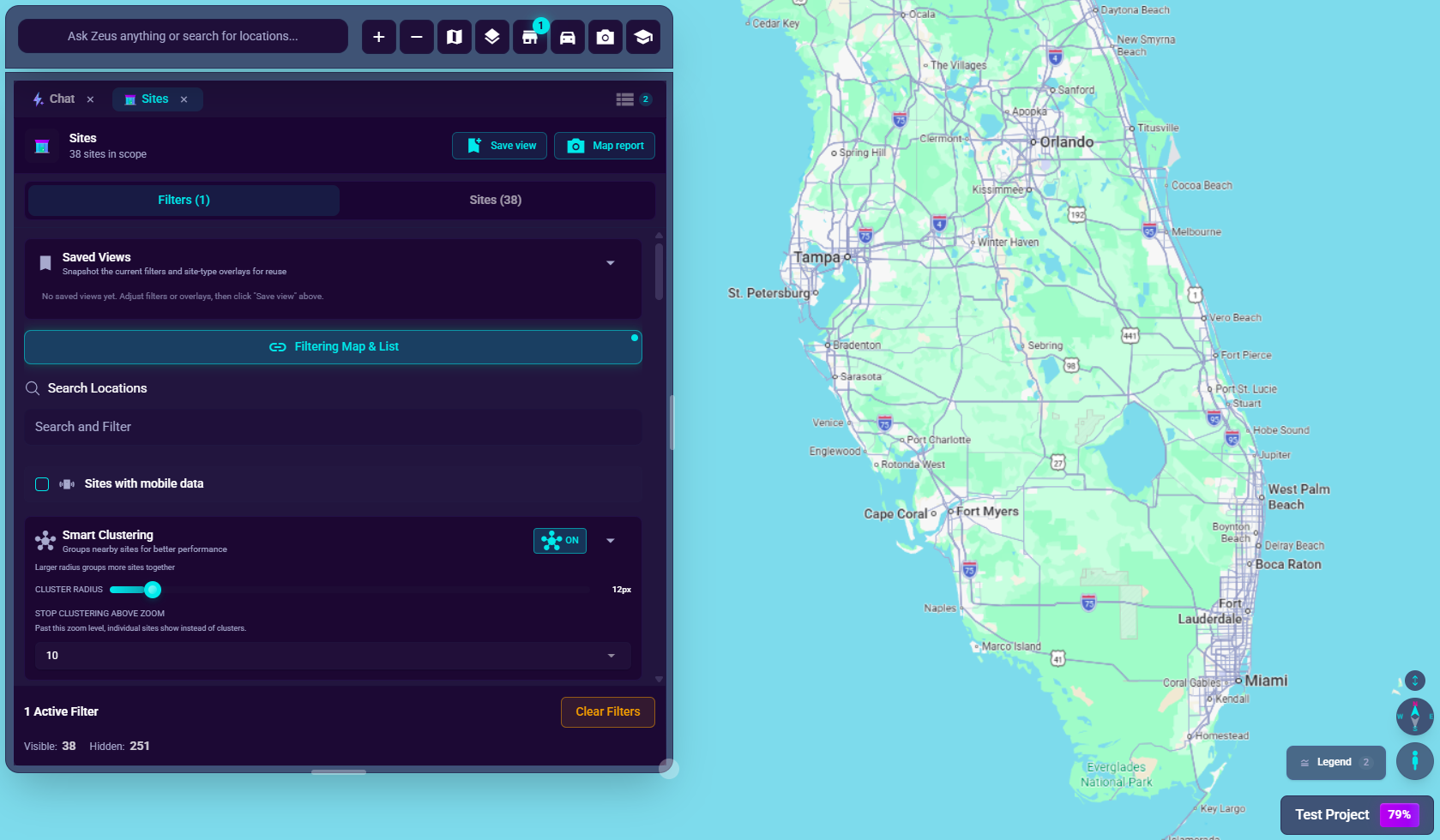 Current Sites panel with Filtering Map & List and search controls